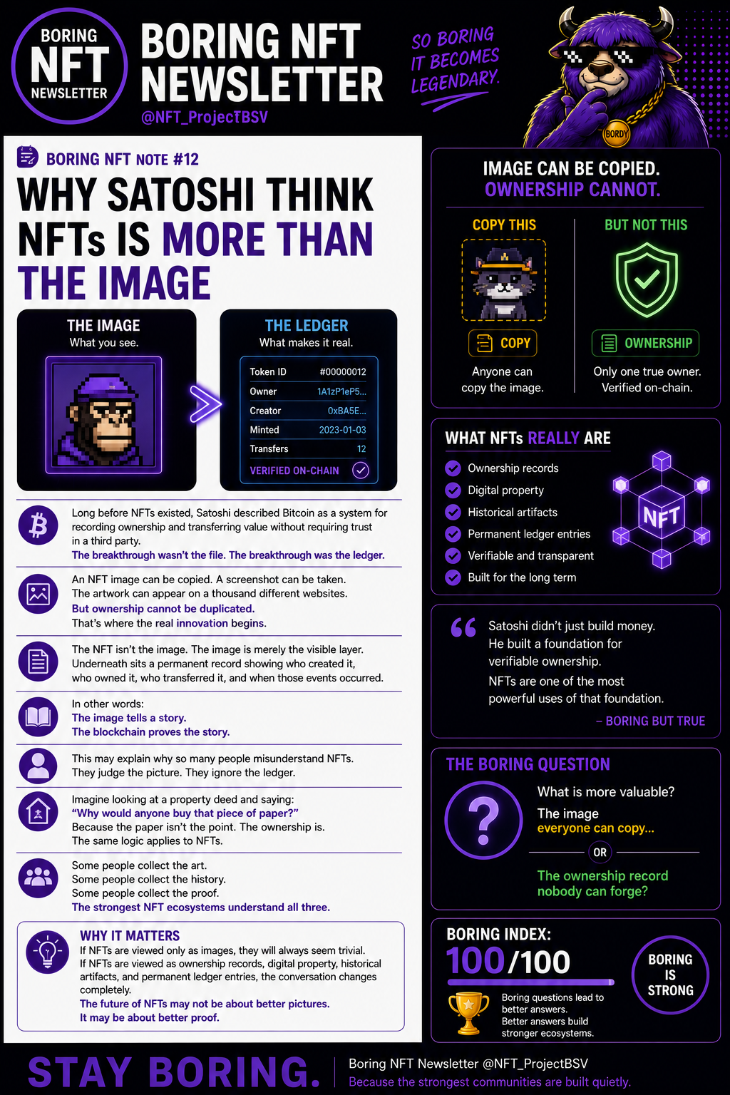 📝 BORING NFT NOTE #12
Why Satoshi Think NFTs Are More Than The Image
Most people see an NFT and imm…