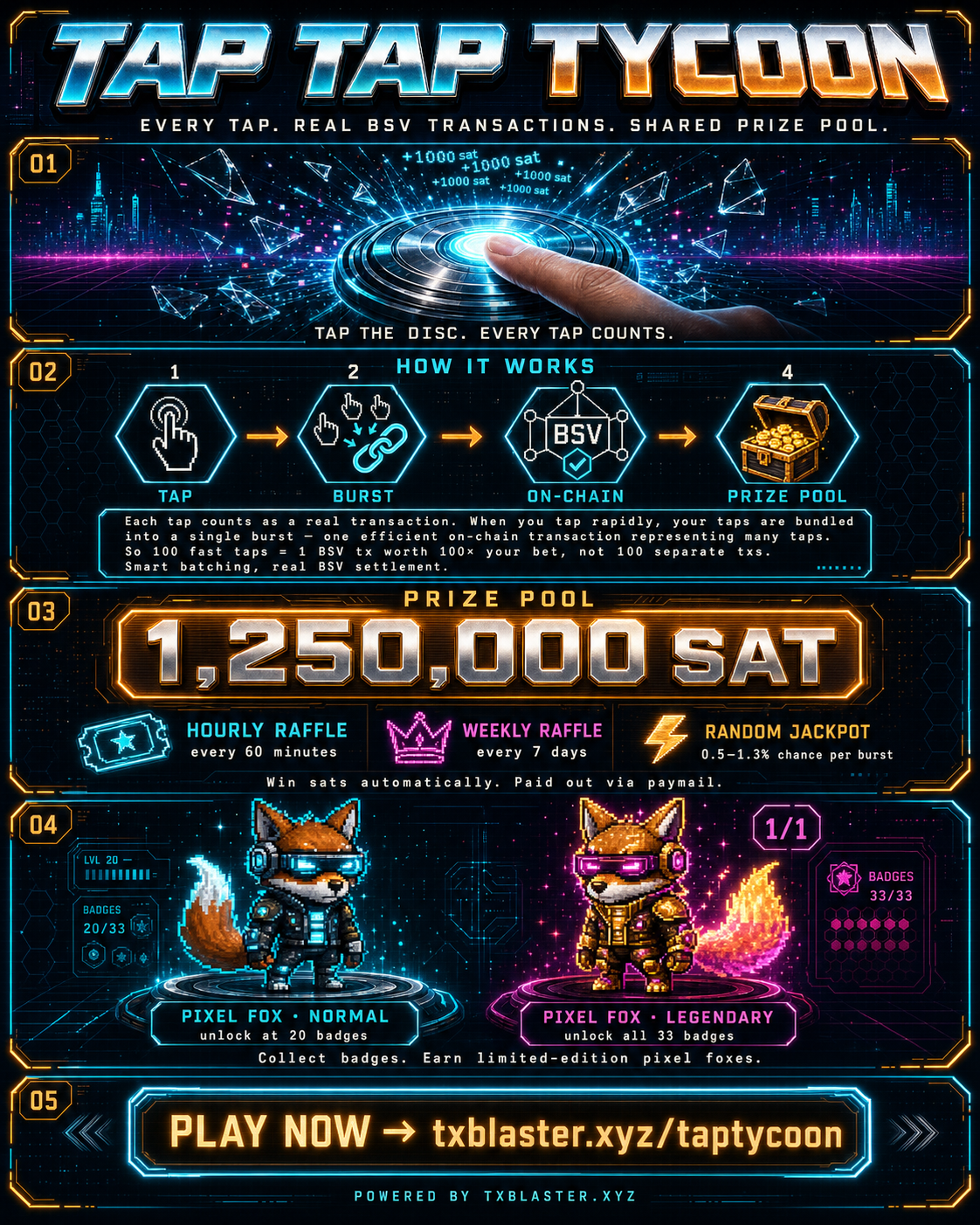 [[TXBLASTER]]
Introducing TYCOON
https://txblaster.xyz/taptycoon