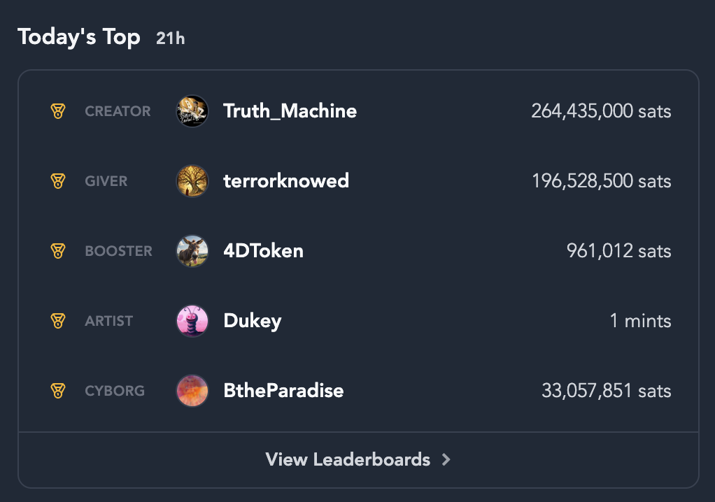 [[treechat leaders]] @Truth_Machine @terrorknowed @4DToken @Dukey @BtheParadise 🫡