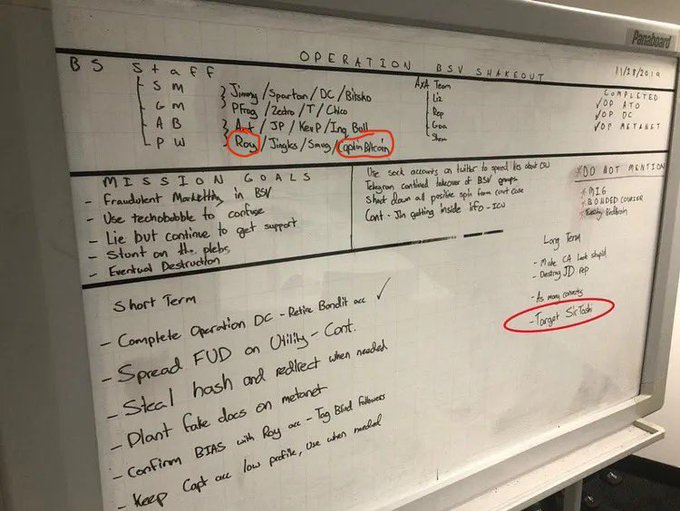 Here is a detailed plan for a "shakeout operation" against BSV (Bitcoin SV). It dates from November…