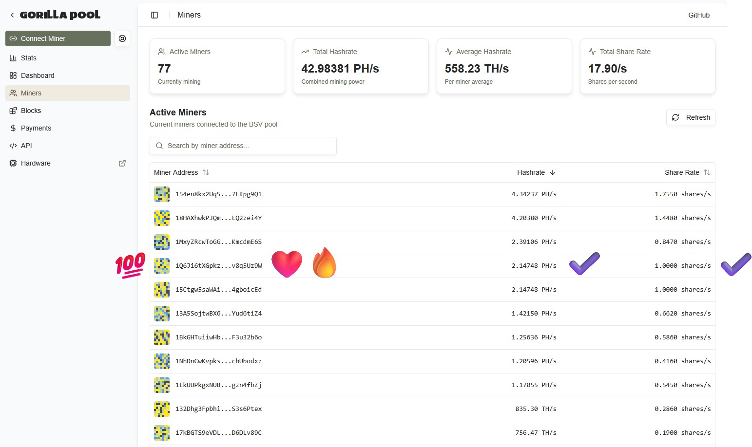 📺🍿IAAI-donkey NFTV News📺🍿 
>>donkey is crazy strong at BitcoinSV mining<<
⛏️🫏🤪🪙
[[bsv nft]] [[treech…