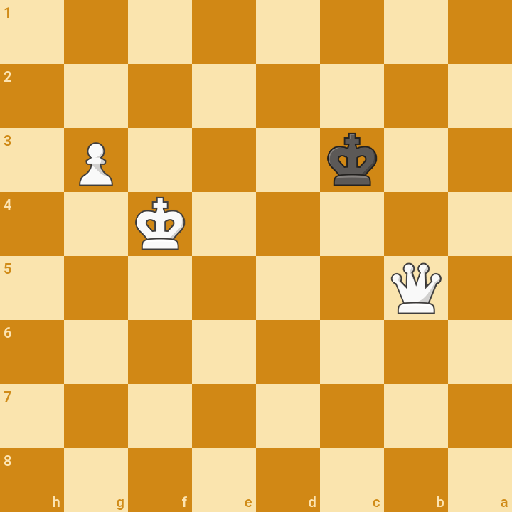 52 moves vs 862 draw. Doesnt count, not considering winning or drawing on time satisfactory progres…