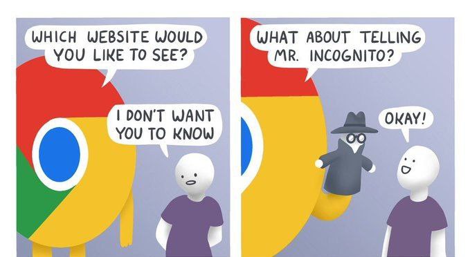 Slashvi post