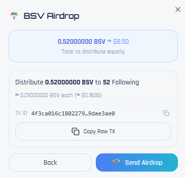 Happy Easter, I have Airdroped 52M of Satoshis to digital artists I'm Following in [[3dordi]], 1M s…