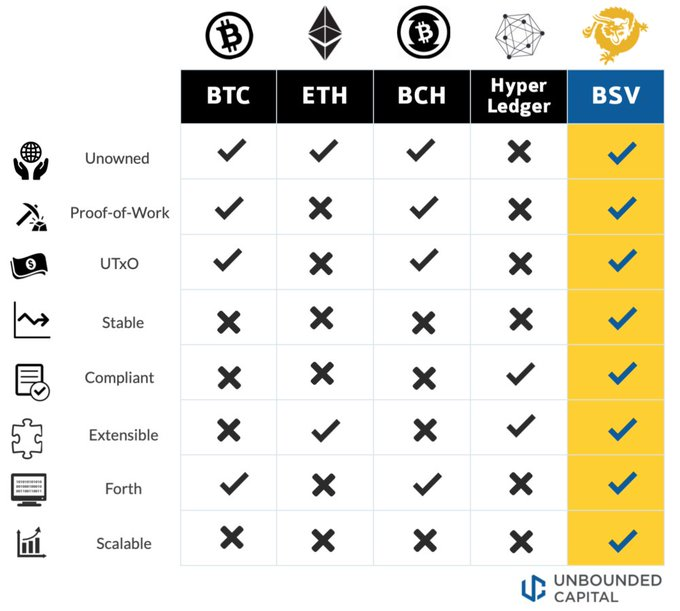#INFOGRAPHIC