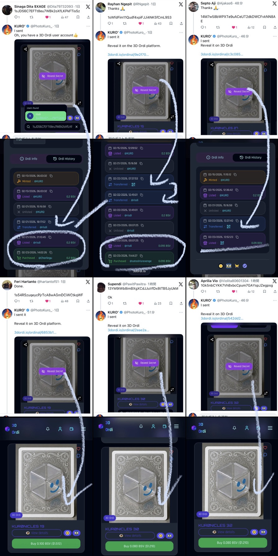 I also ran this giveaway event at X, and discovered something interesting.
The three people at the …