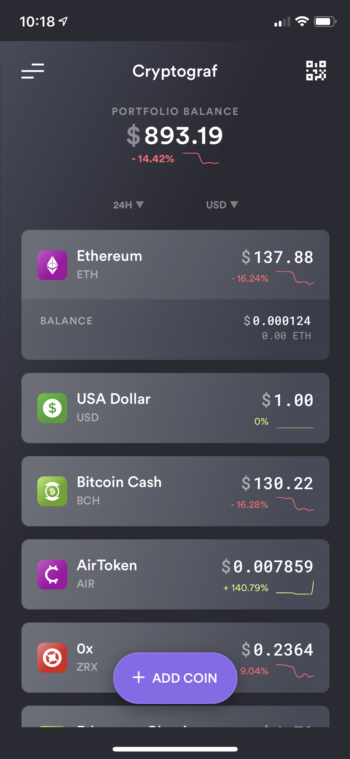 Cryptograf allows you to track your coins either via manual balance or via supported exchanges sync…