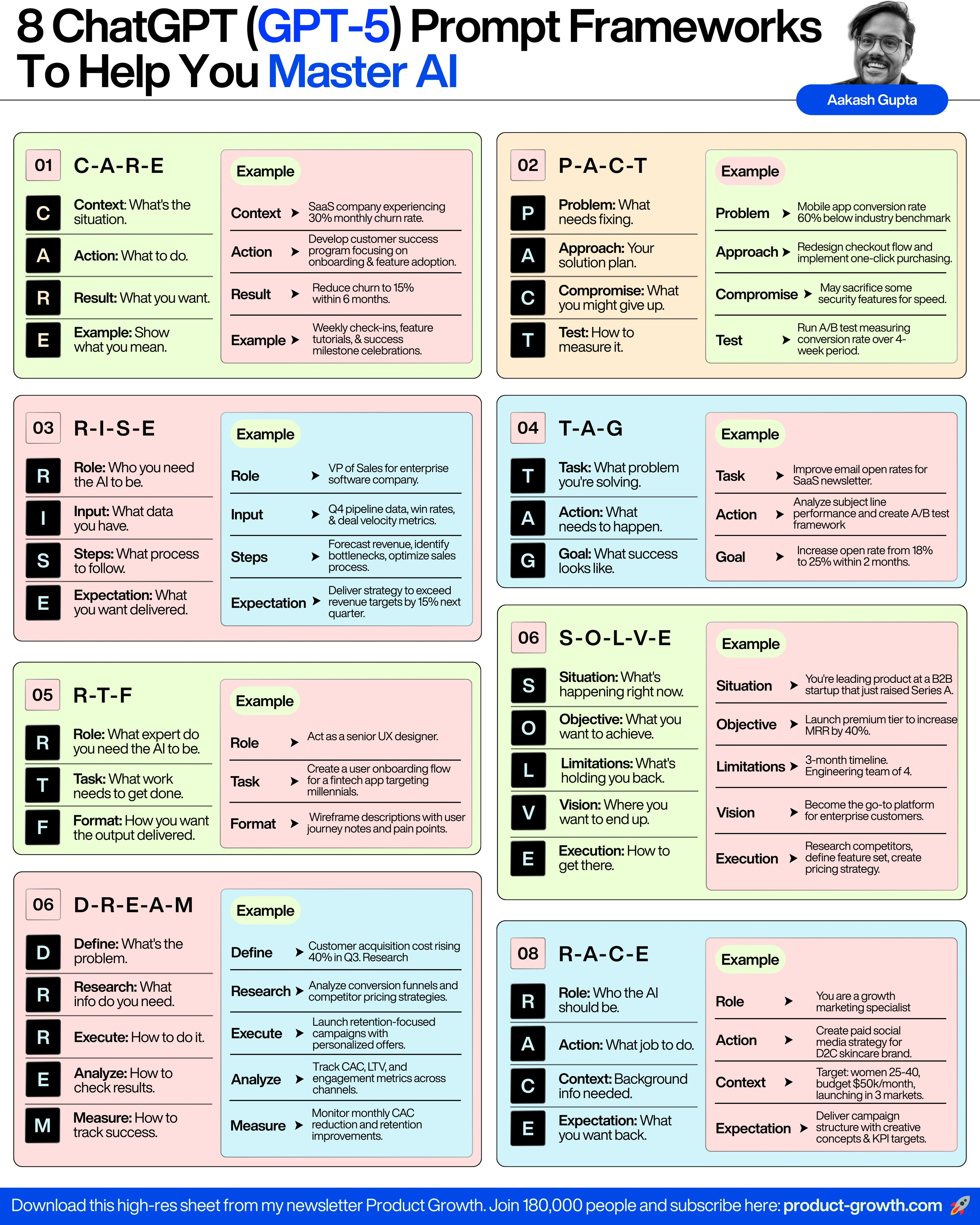 #INFOGRAPHIC