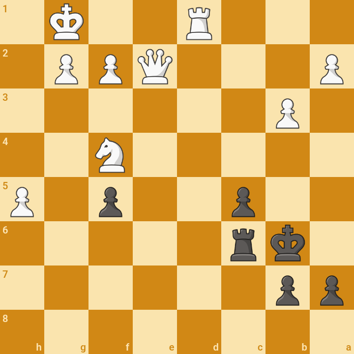 Yes won on time , in Blitz thats a factor one must consider,  but not good enough but here it is an…