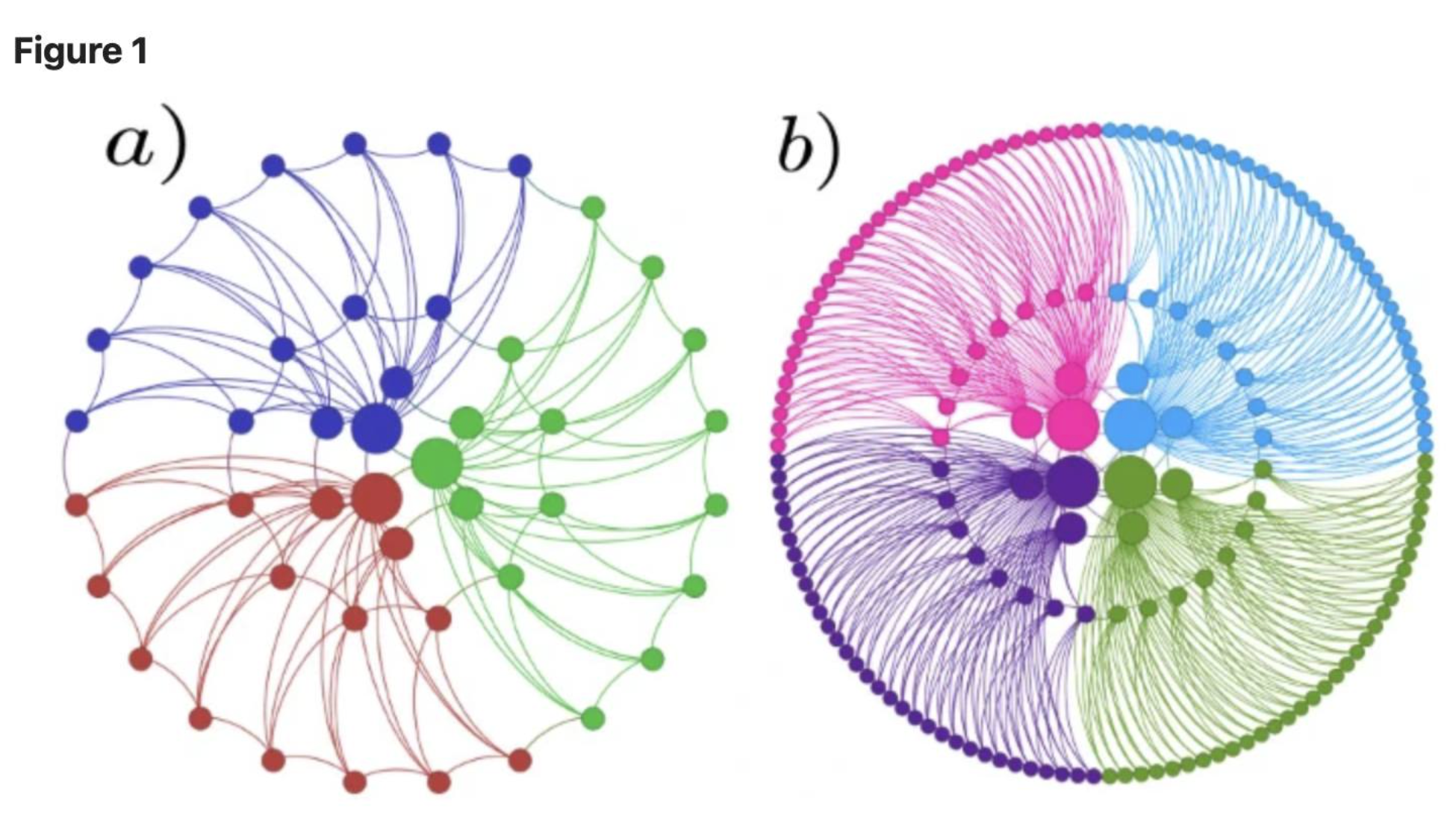 After he described this model of the emergence of rationality from the belly of mythic-literalism, …
