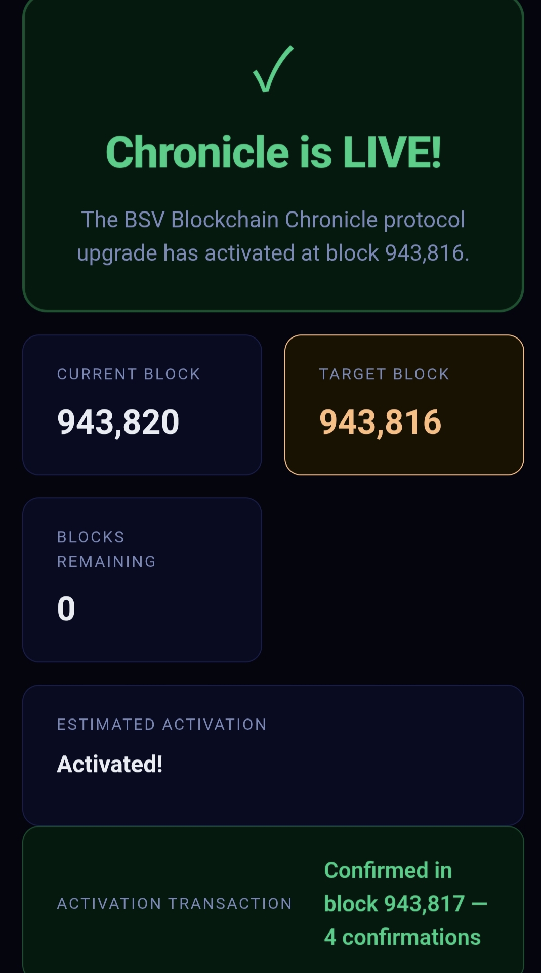 Was chronicle block 943816 or 943817?
I got most of my nfts in 943816
But my main one didn't work a…