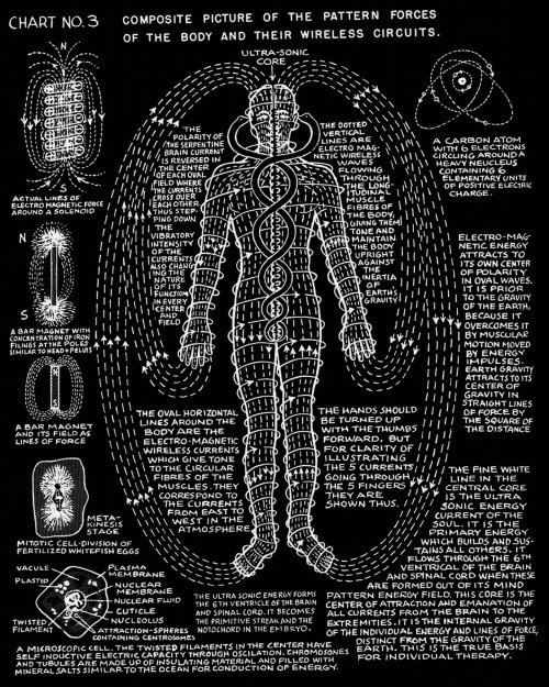 #INFOGRAPHIC