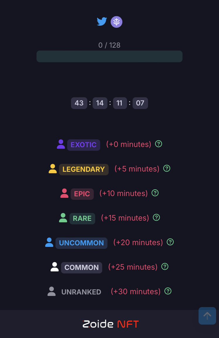 Am I reading this countdown correctly in that it’s 43d 15h 11m 08s @ZoideNFT ?