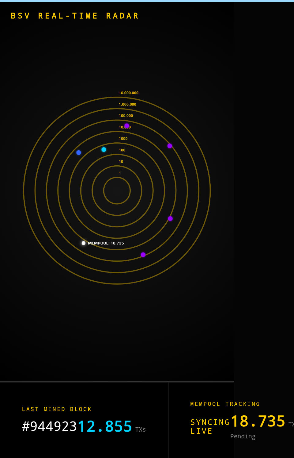 See my Blocks radar on BSV Blockchain.