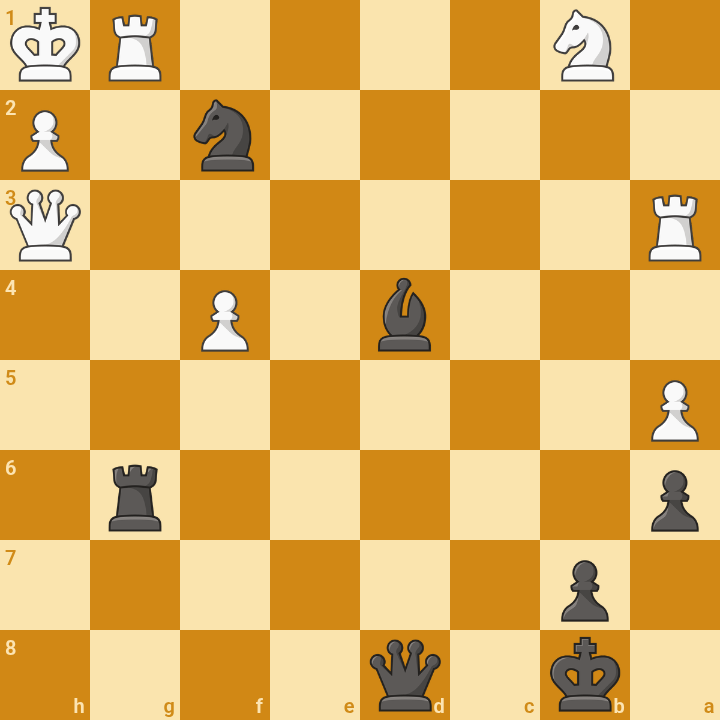 Ok one caro kann win vs 800 , 36 moves
Advanced variation it said, but wouldnt know my caro kann ad…