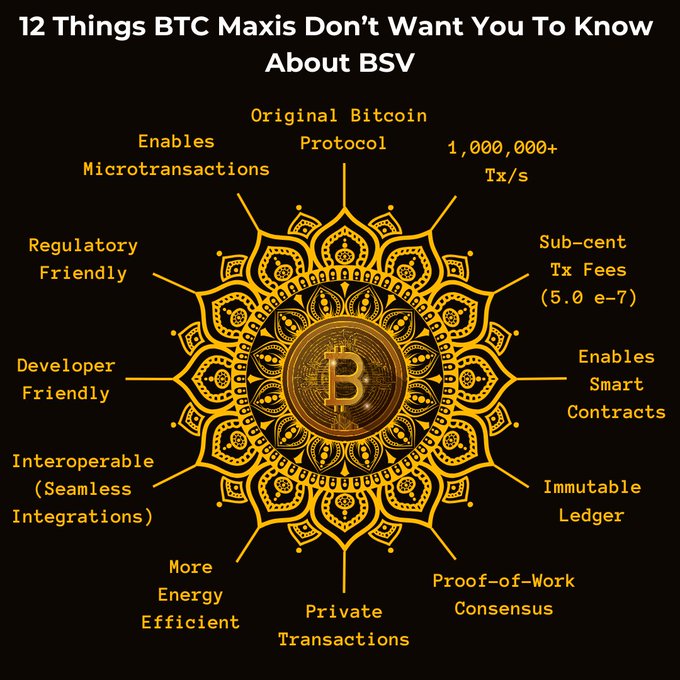 [[BitcoinSV]] [[BSV]]