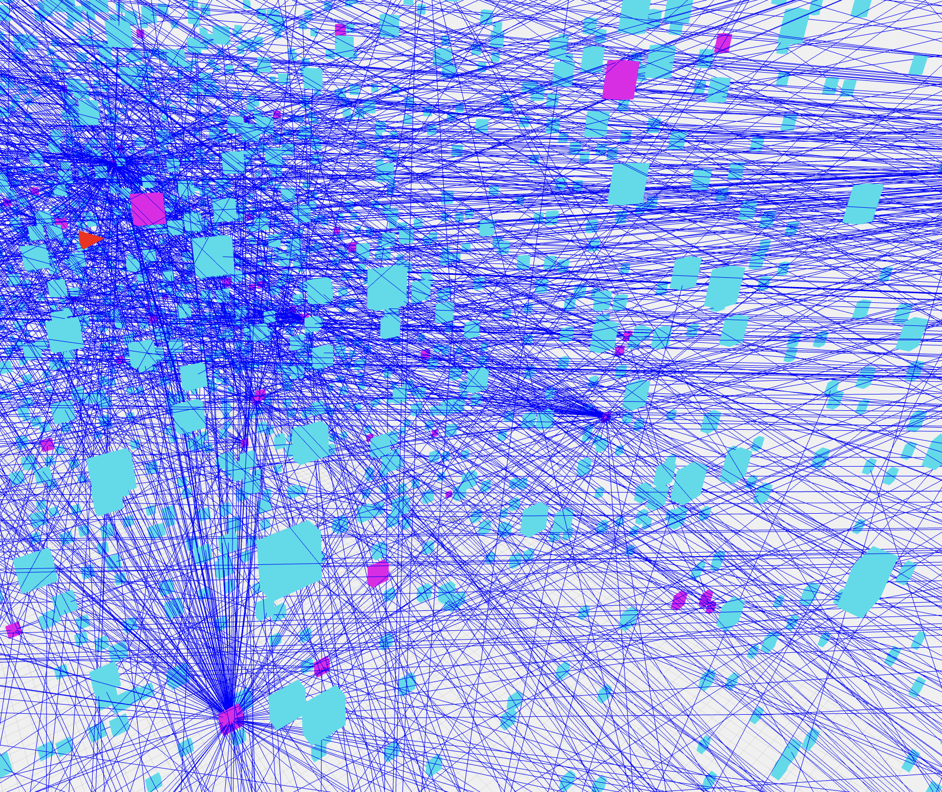 Highly connected graphs