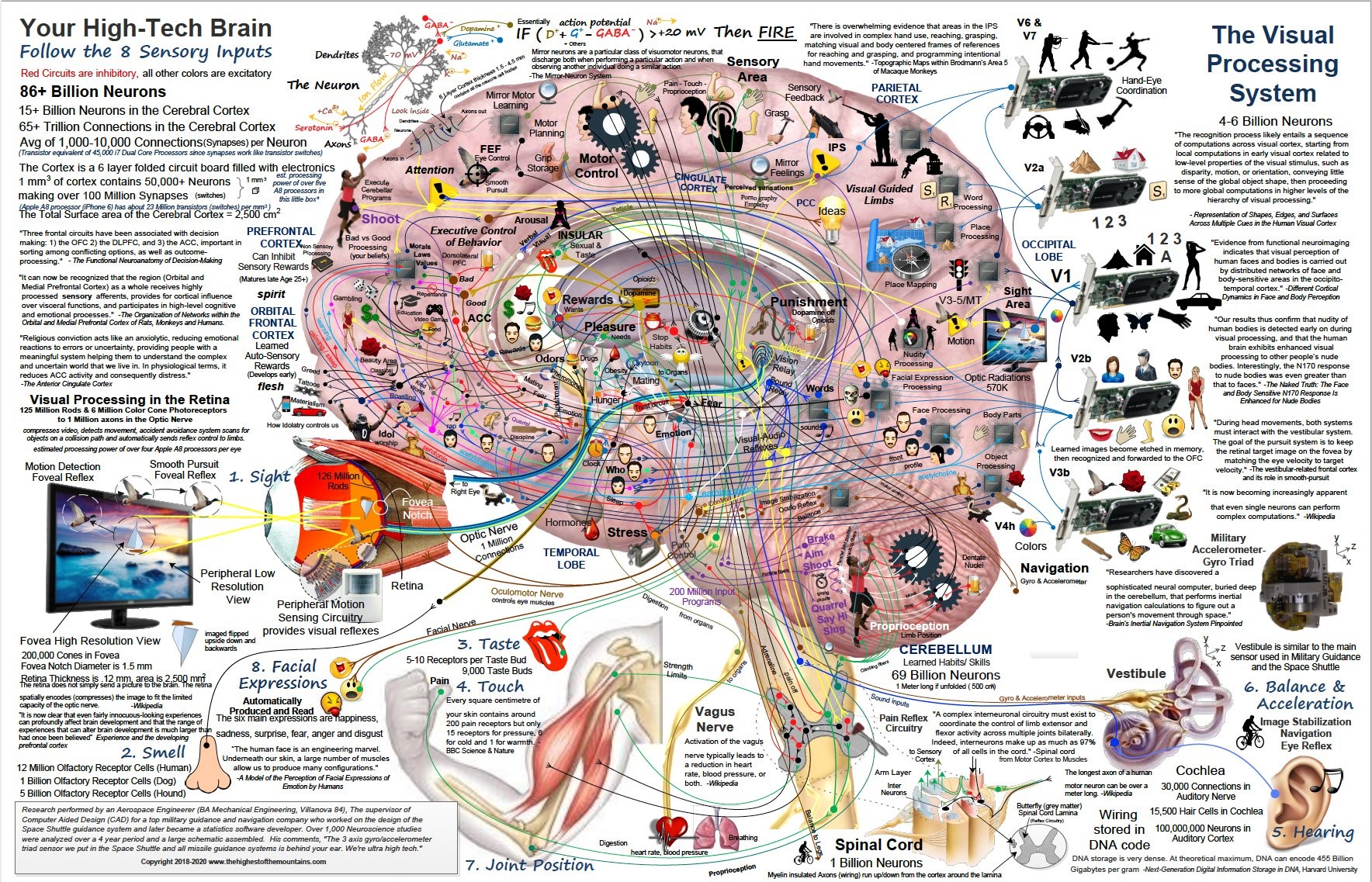 1Bitcoin_user post