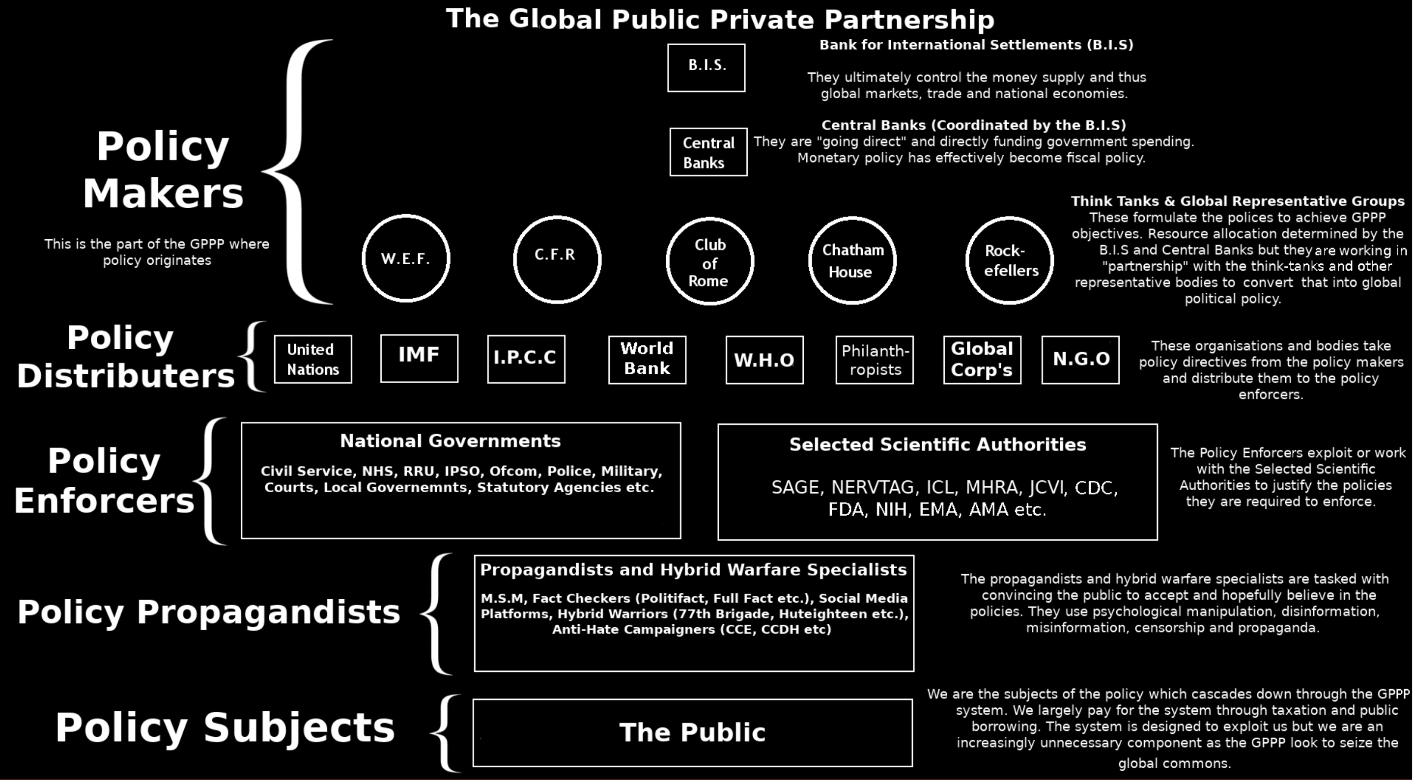 #INFOGRAPHIC