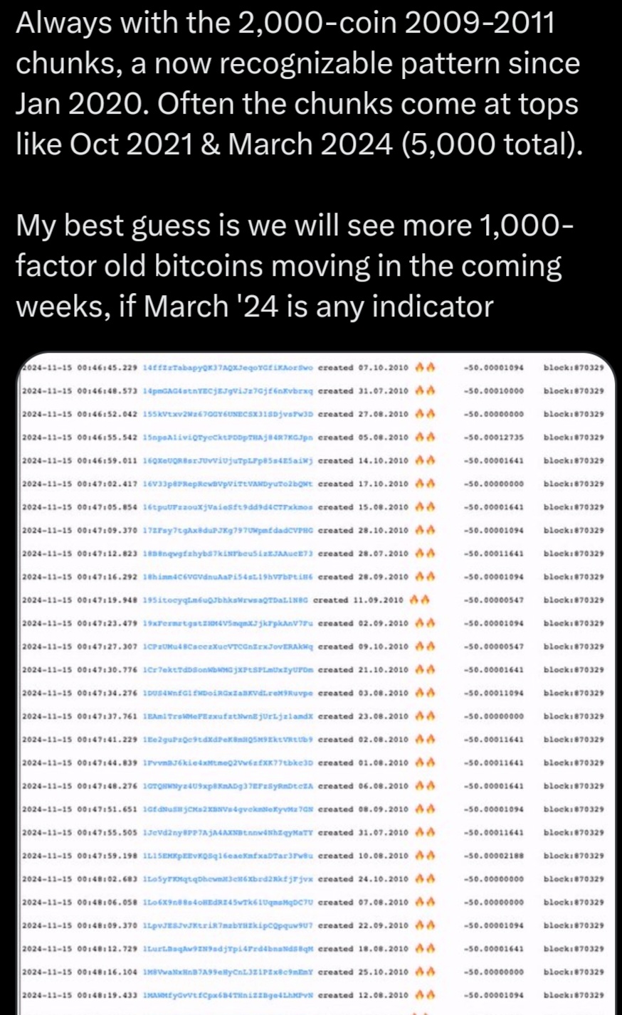YesuSchrist post