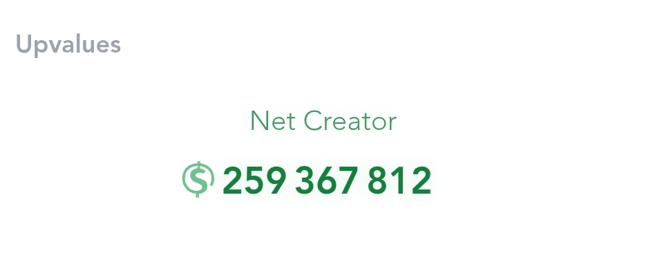 what's your Net Creator?