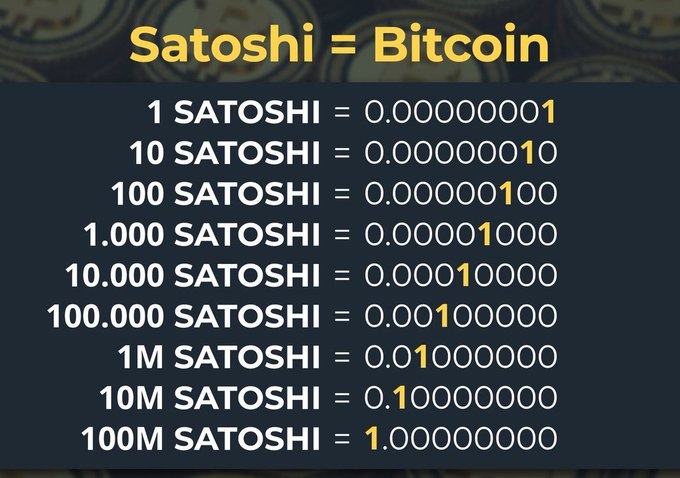 1Bitcoin_user post