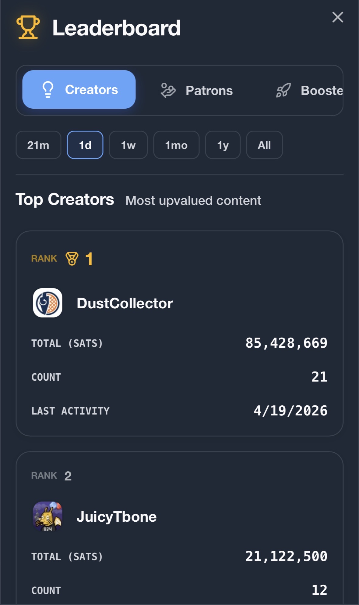 In less than a day! 
What a warm welcome ⭐️🗑️