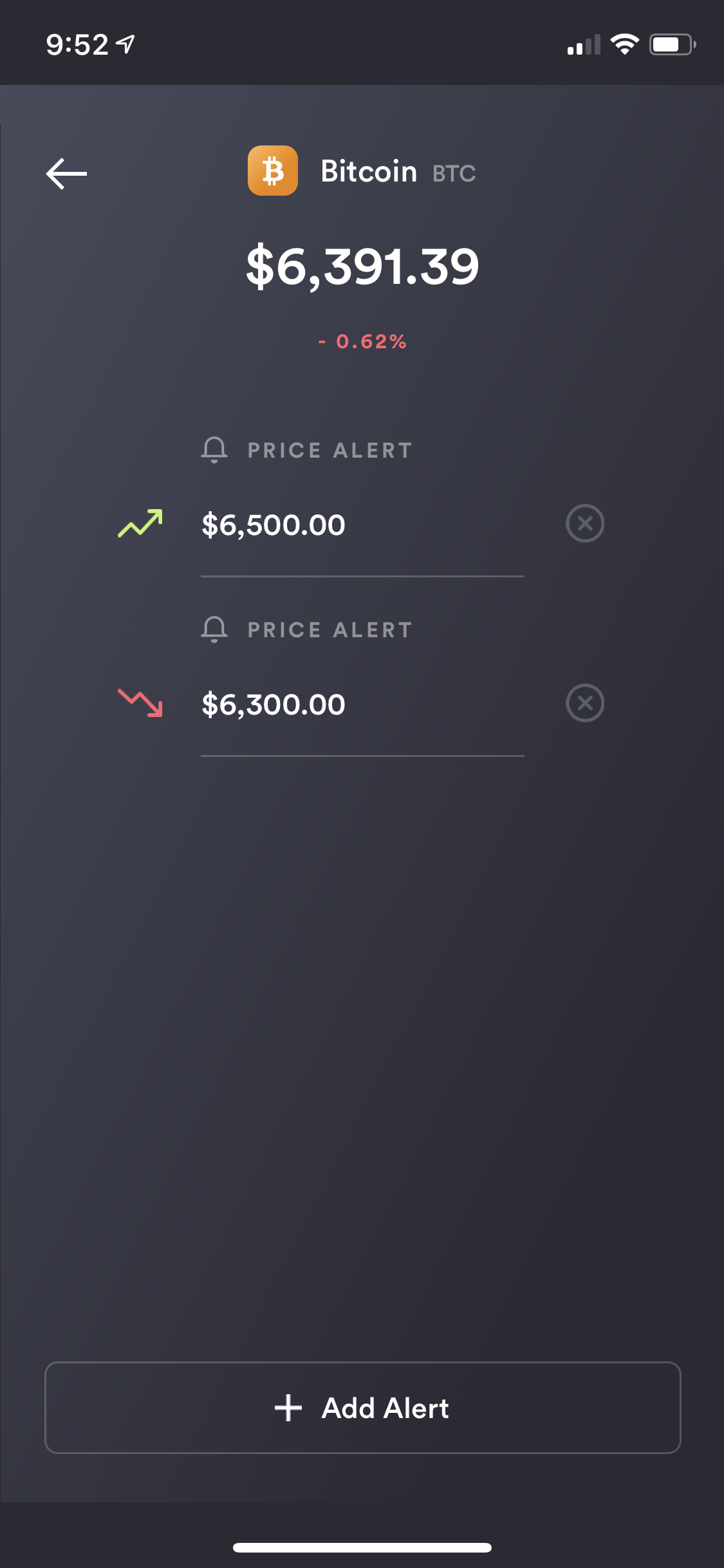 To add an alert, click on "Add Alert" button and enter the price you want to monitor. You can add m…