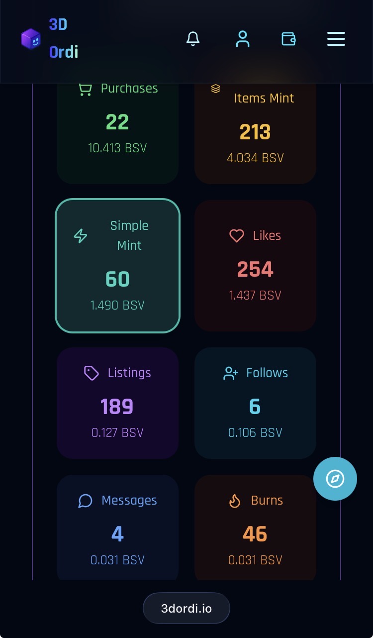 If @3dordi had a leaderboard like @treechat 's, they might be the Top Creator for Simple Mint and B…