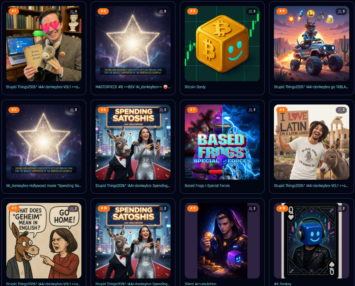 Top Ordinals of the Month by Unique Likes: