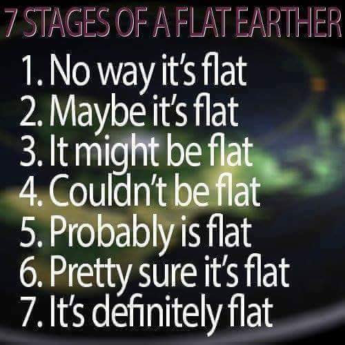 [Flat Earth Memes]