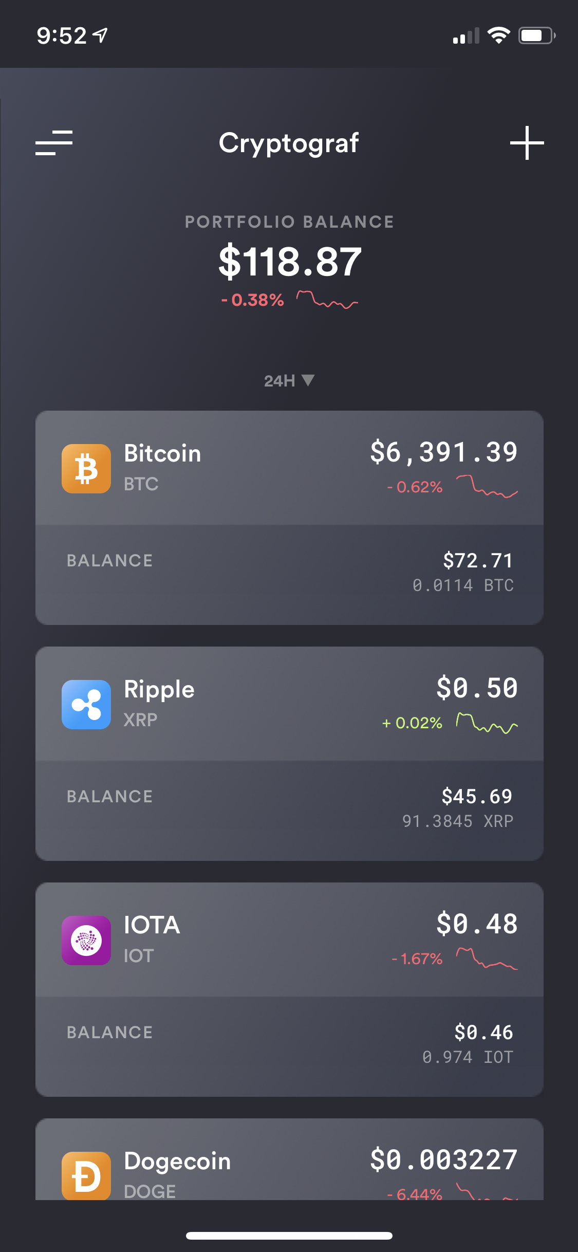 Cryptograf app allows you to enable a set of alerts for a selected coin. From Portfolio or Incognit…