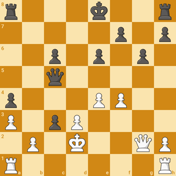 And straight away, again.
Maybe after this exhaustive ai  piece, which is my first  serious attempt…