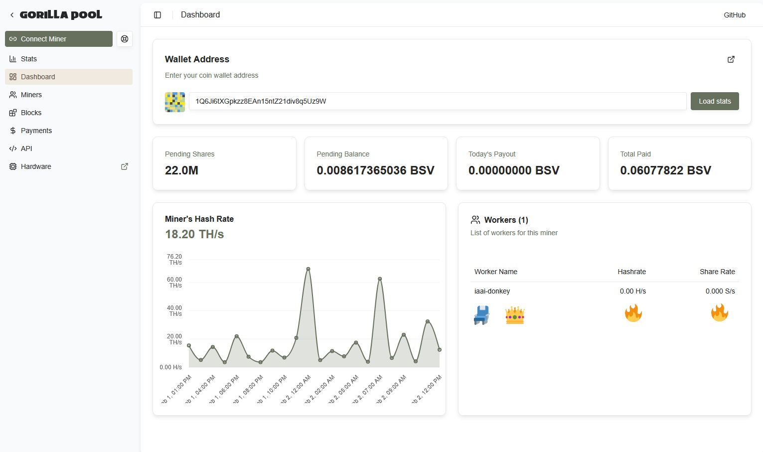 ⛏️🫏Donkey BSV Mining🍌🪙🖼️ 
💺[[4Dtoken]] [[⛏️🫏IAAI-Donkey BSV Mining]]  
💺👑 @Bsvcrypto 
💺🍌@kurtwuckertjr…