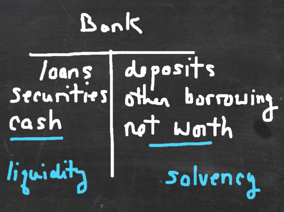 balance sheet example