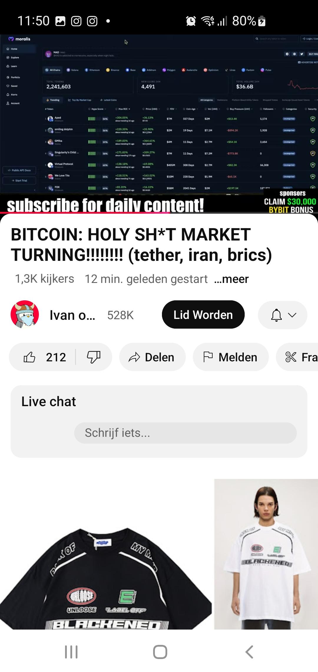 Yesuschrist post