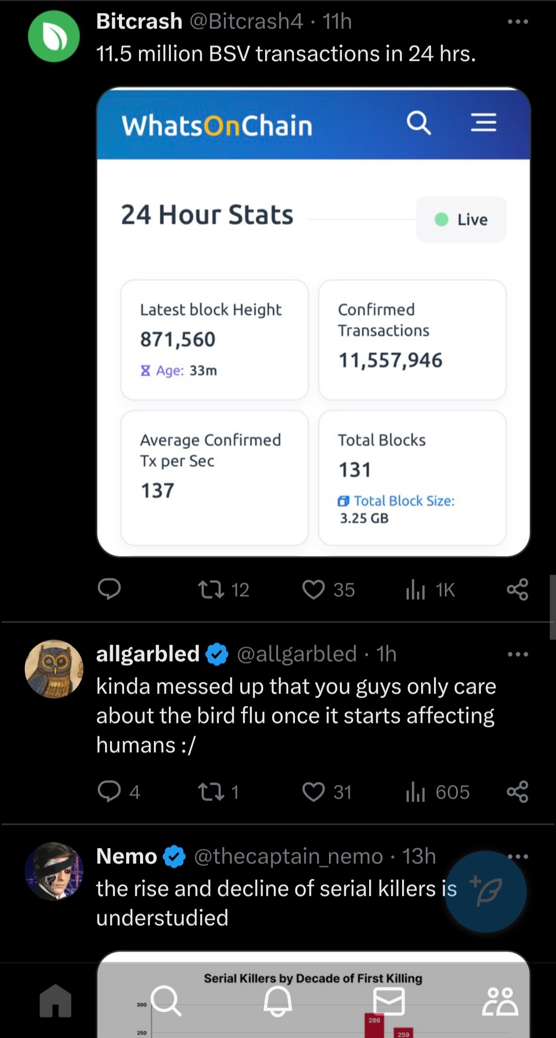 YesuSchrist post