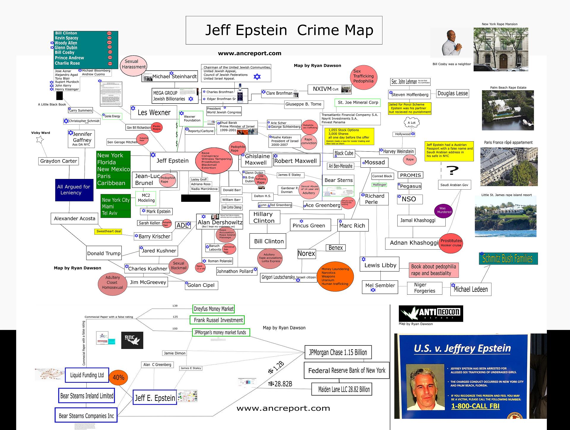 Having a hard time following Epstein?