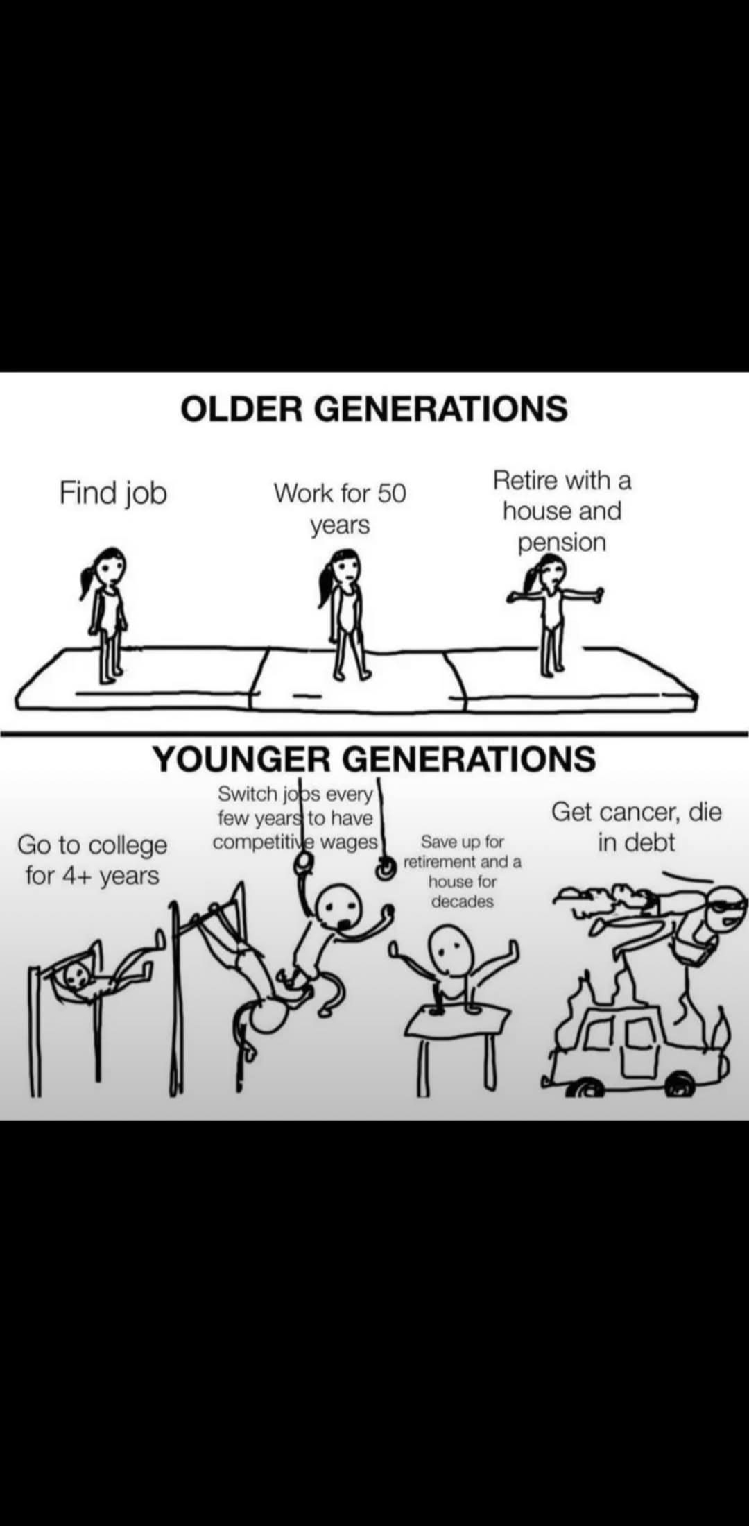 😭at this point its true