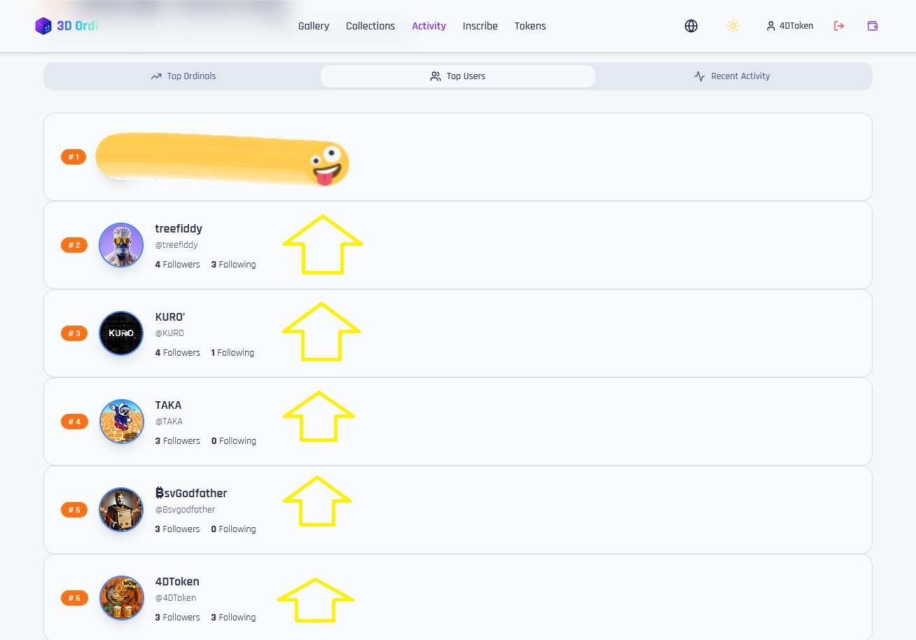 IA-donkey simply wants to be number #1. Donkey will give you 10 million sats if you follow 4DToken …