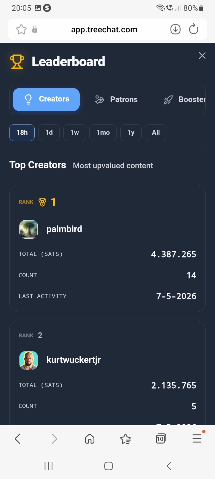 Place 1. 
Thank you treechat.
I love you all.