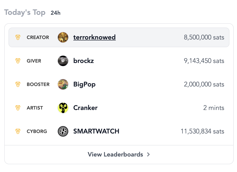 [[treechat leaders]] @terrorknowed @brockz @BigPop @Cranker @SMARTWATCH