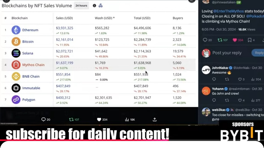 Yesuschrist post