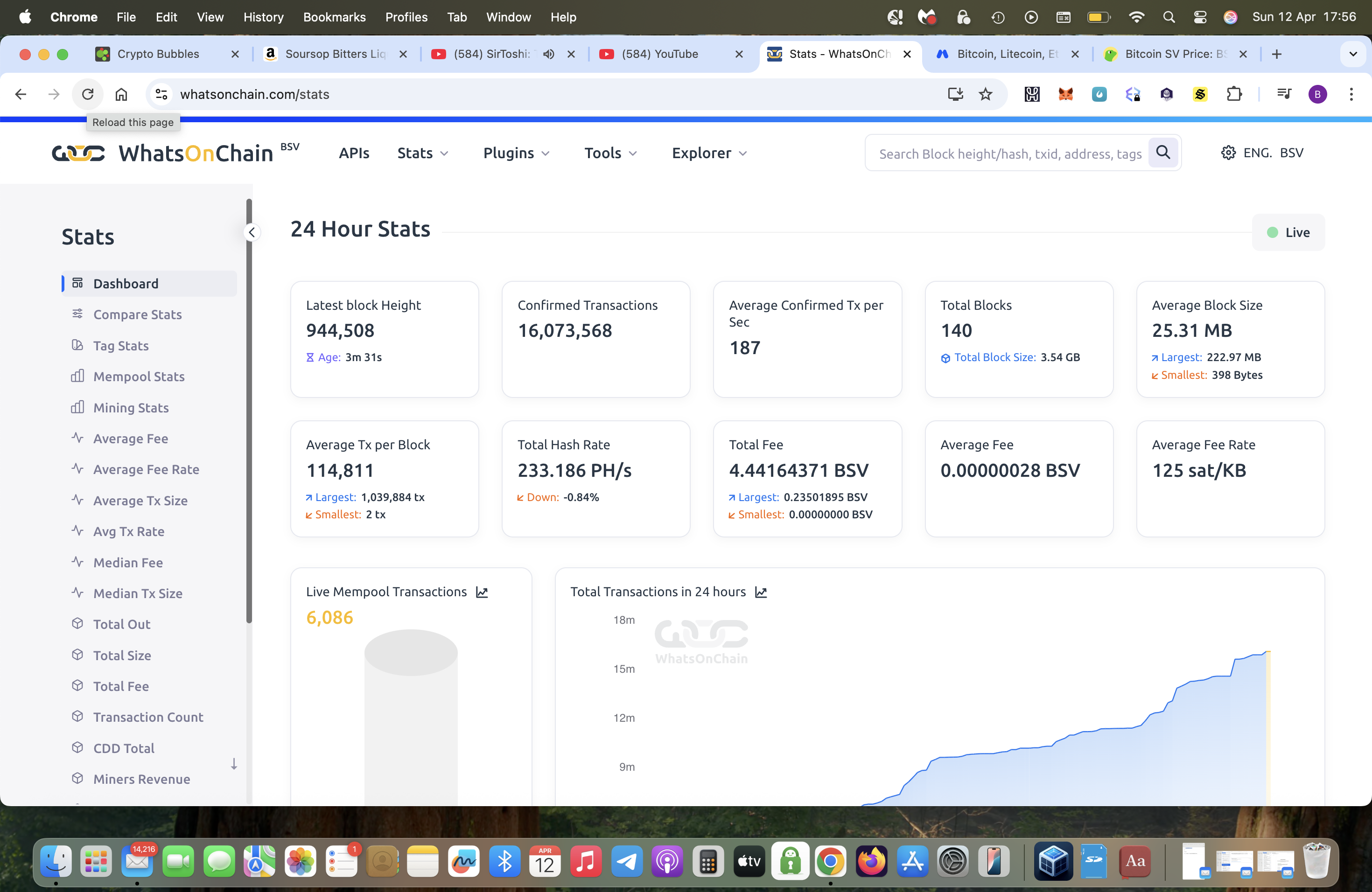 I have seen what BSV can achive so don't look at price right now, look at the tech.