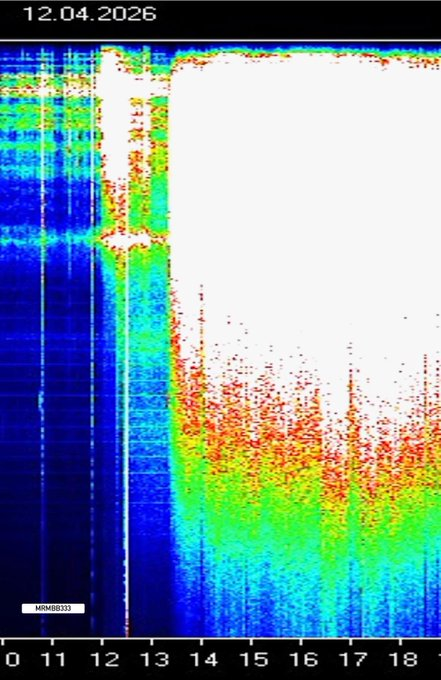 Shuman-resonance is exploding ... again.