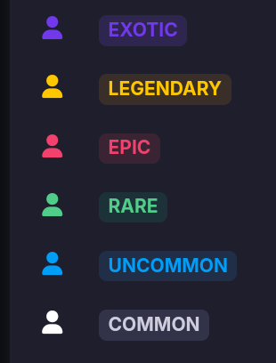 the collection has
14 common
10 uncommon
9 rare
4 epic
3 legendary
2 exotic
seem to be a fitting se…