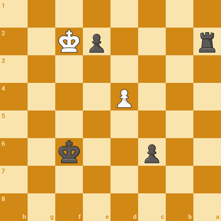 We got it 43 moves vs 873 caro kann defense, might be messy but chess is messy. This game i simply …