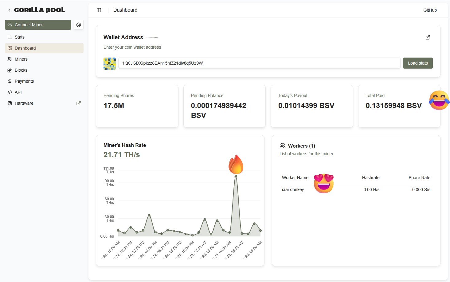 Seven weeks of BitcoinSV mining with my IAAI-donkey Solo miner for about 4 cents a day. Crazy, but …