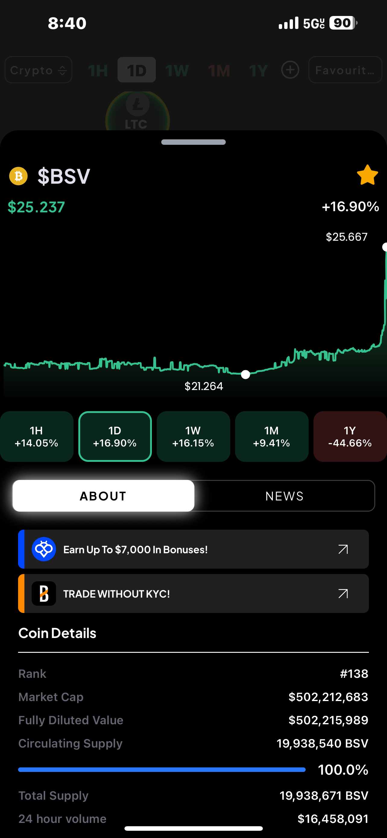 Looking good today🥒🥒🥒
