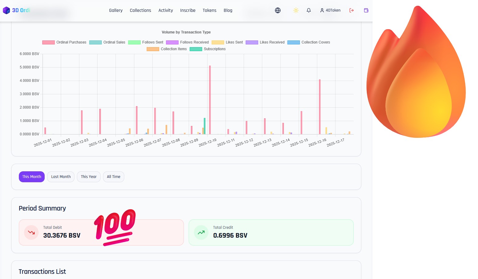 NFT TO THE MOON 🤪🐴🤦‍♂️🫏
My humble contribution to the @3dordi marketplace. 
@kurtwuckertjr @Gavin Let'…